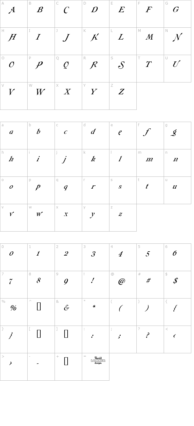 Galathea character map