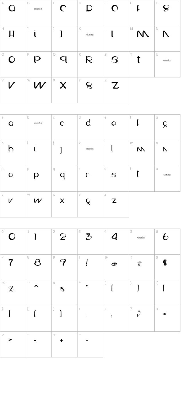 Galaxative character map