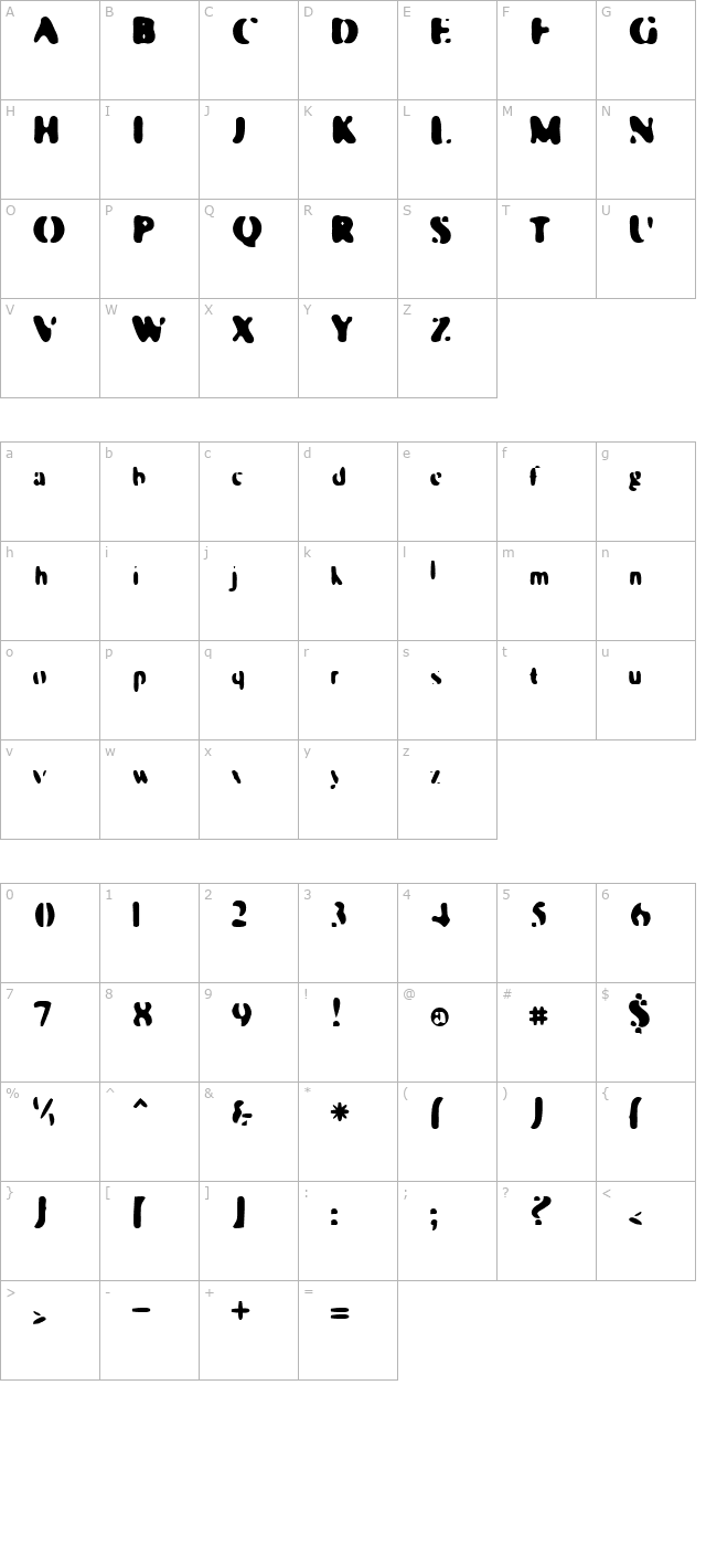 galaxia-planetary character map