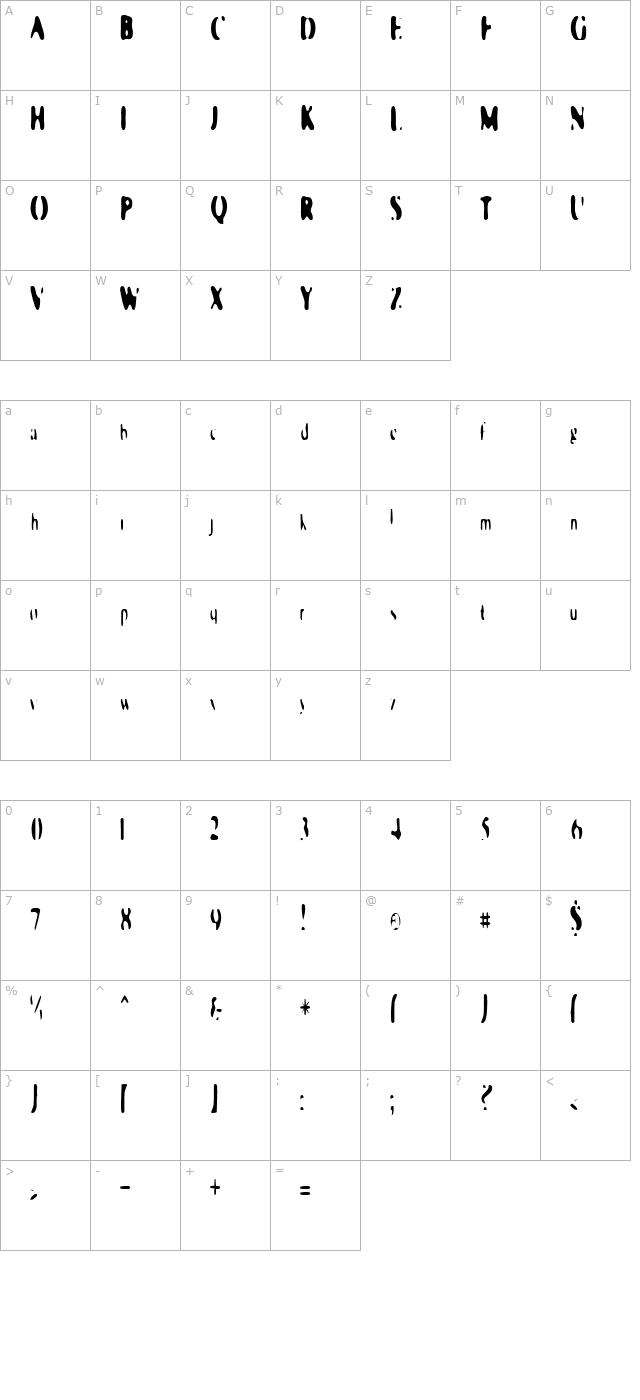 Galaxia Singularity character map