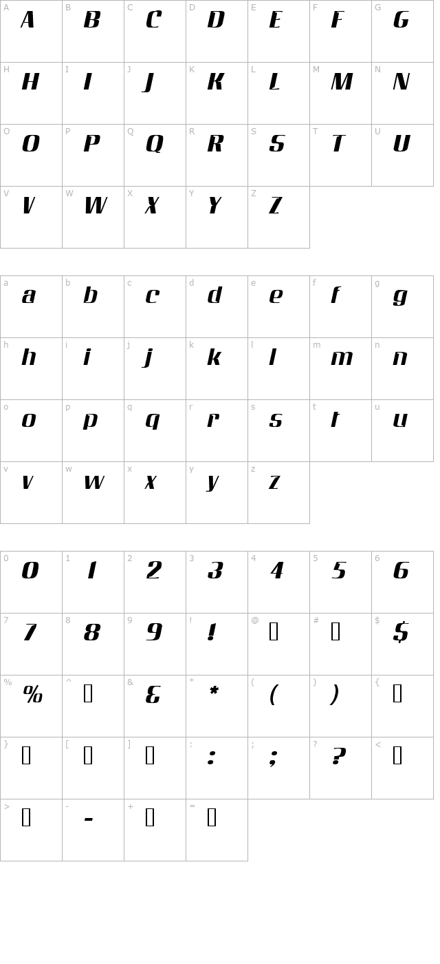 galaxy-oblique character map