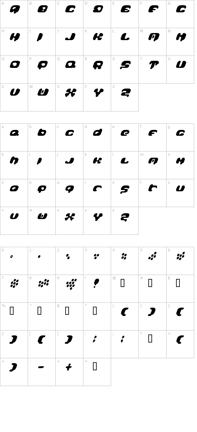 Galaxy Tail character map