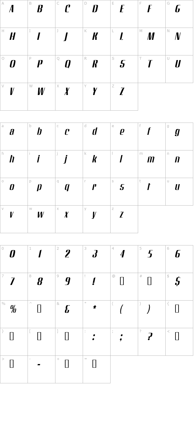 GalaxyCondensed Oblique character map