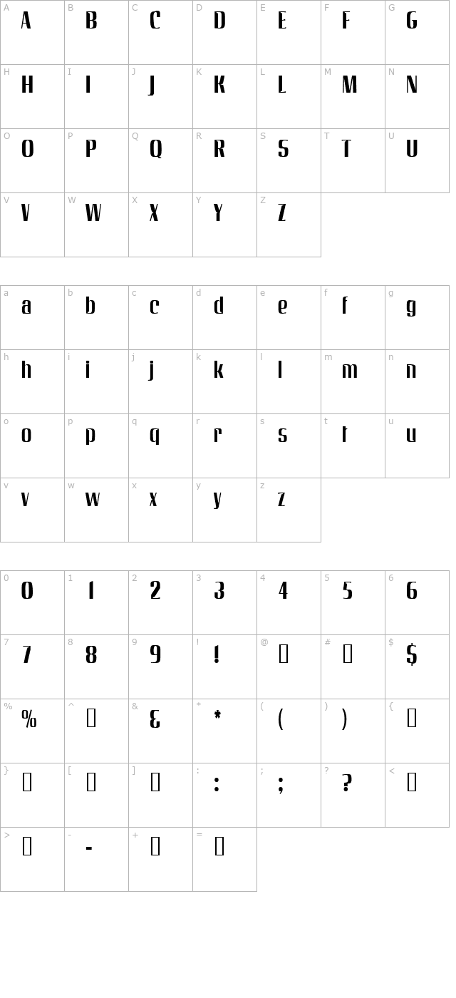 galaxycondensed character map