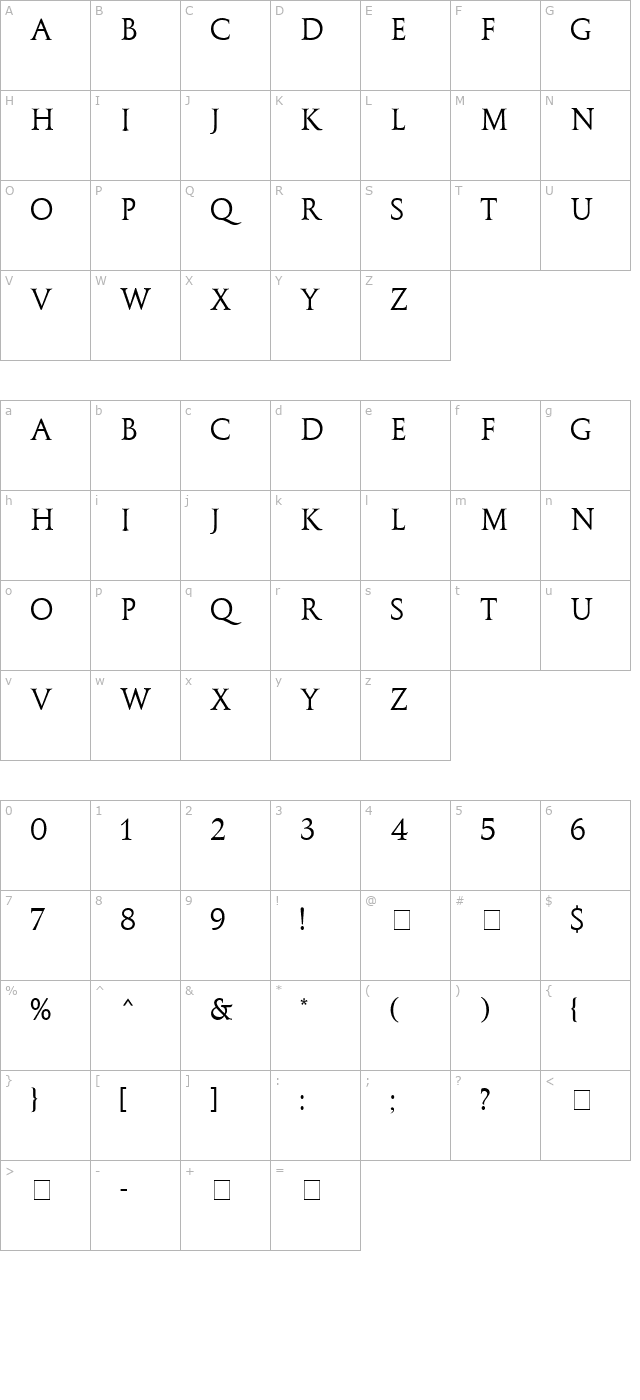 Galba MN character map