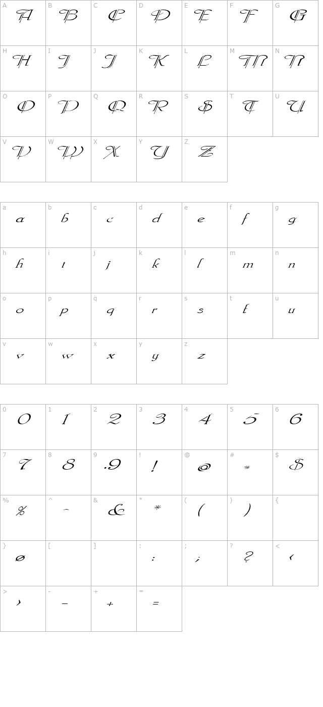 Galerìa Coruña 2008 by Lage EXT NRM Italic character map