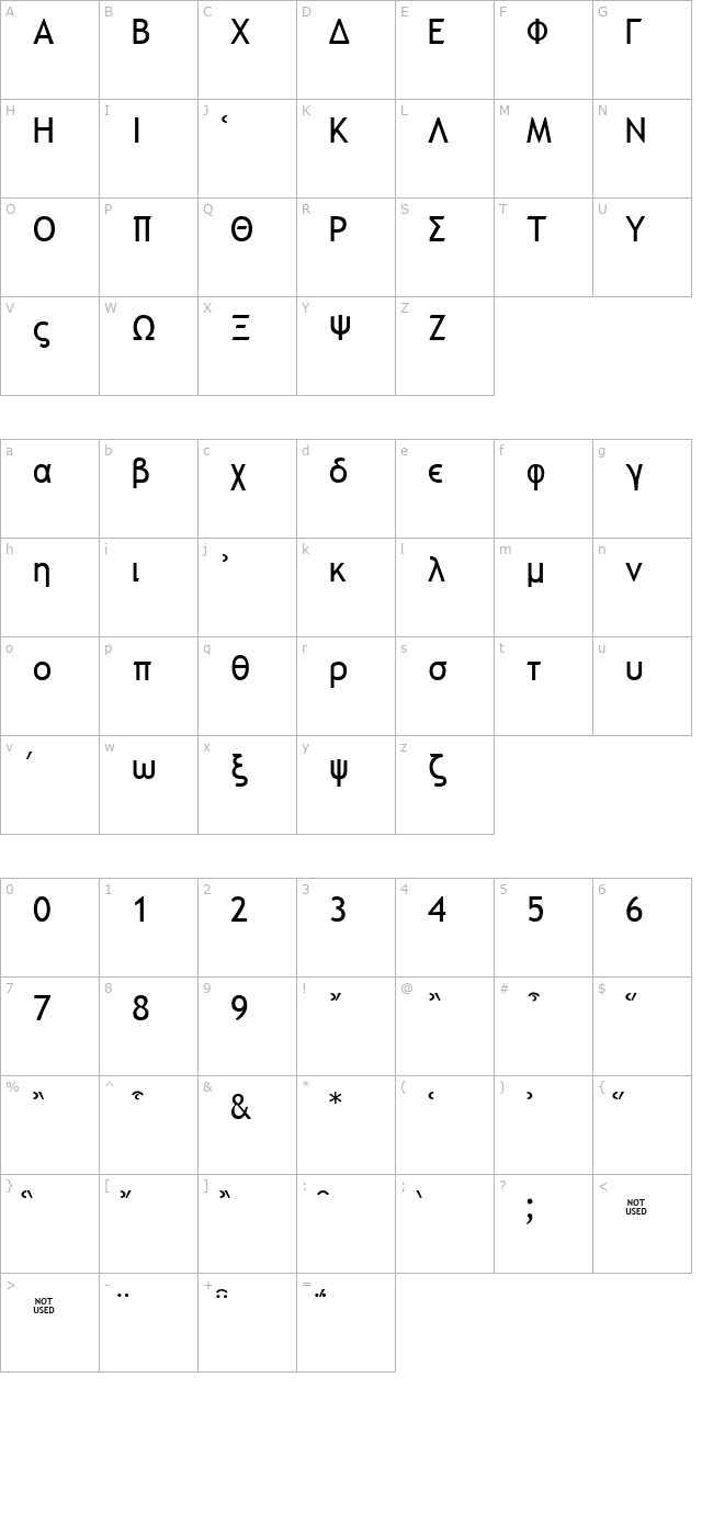 galilee character map