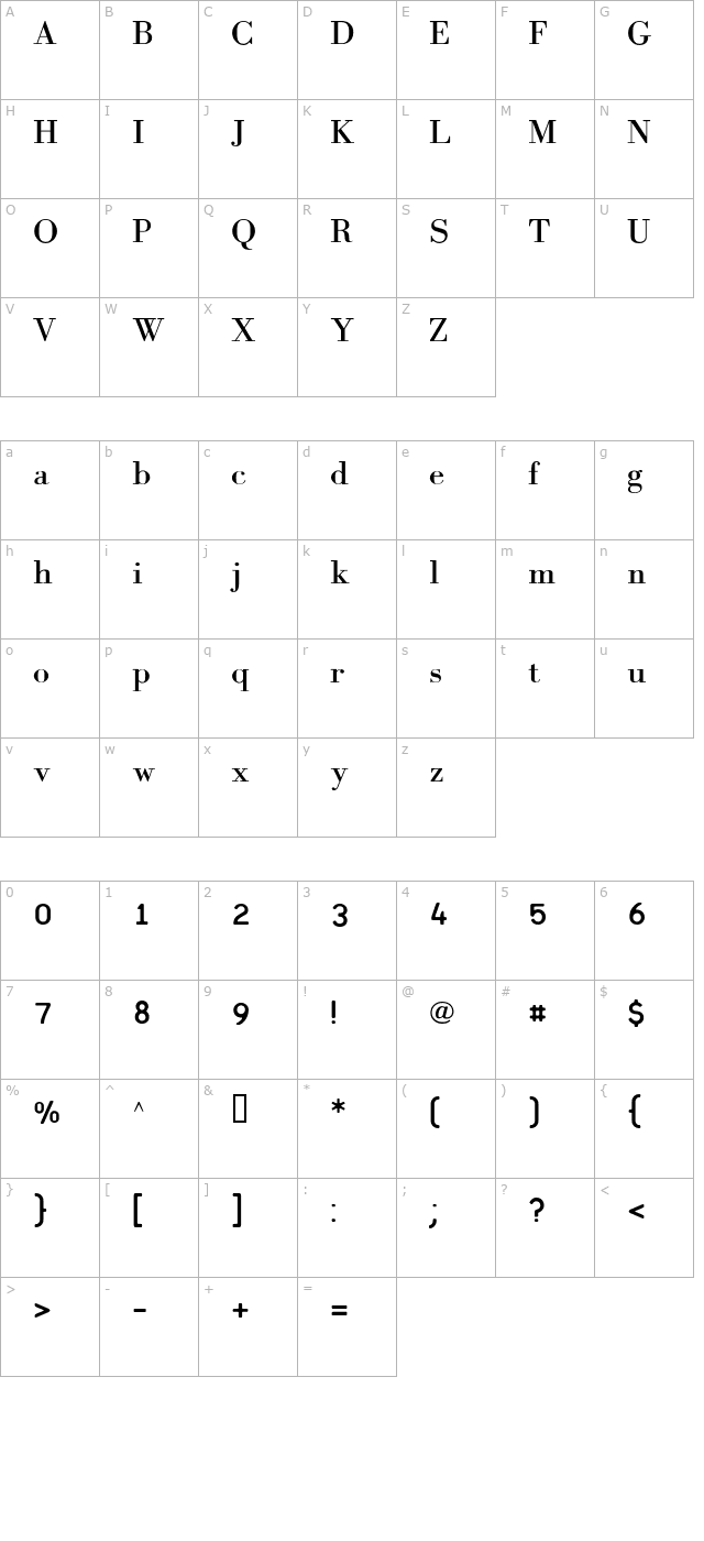 GalileoMF Medium character map