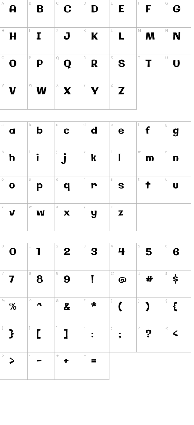 Galindo character map