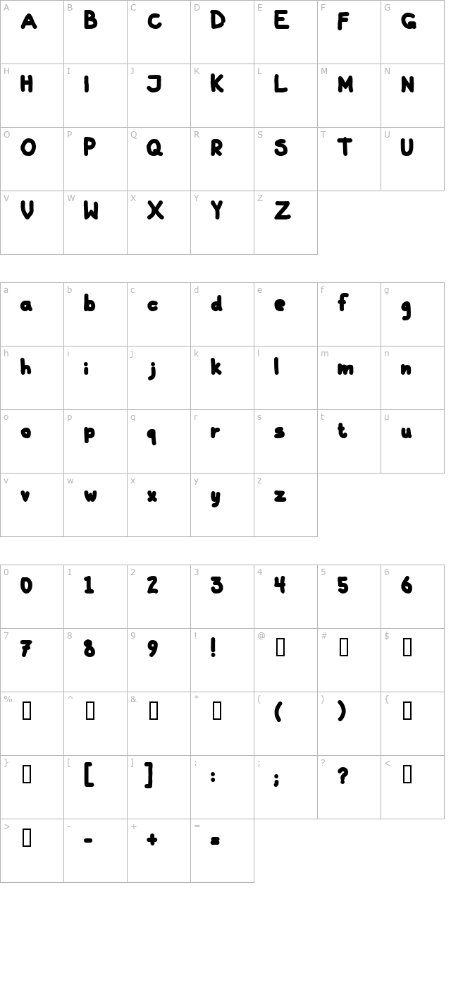 Galla Black character map