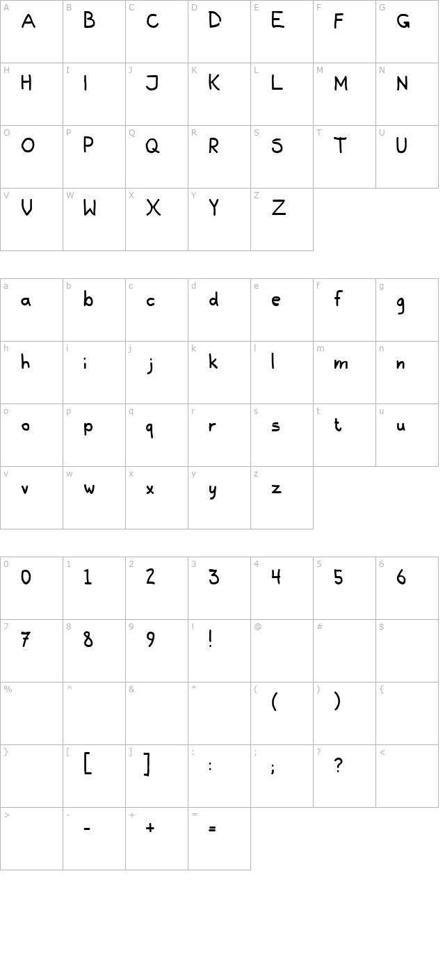 galla character map