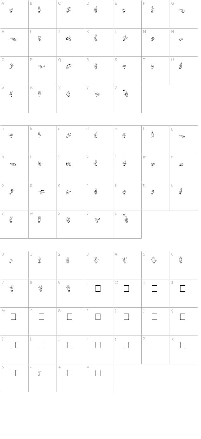 Gallaudet Medium character map