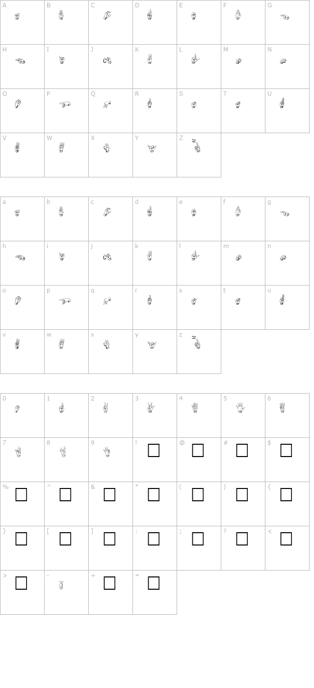 Gallaudet Regular character map