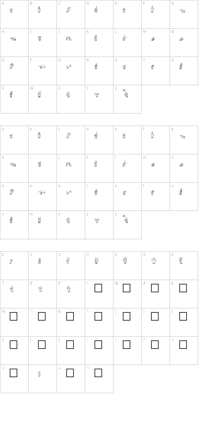 gallaudet character map