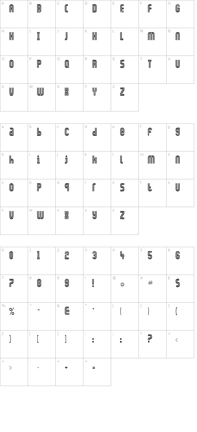 Galledis Regular character map