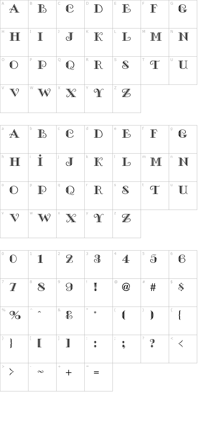 Galleria character map