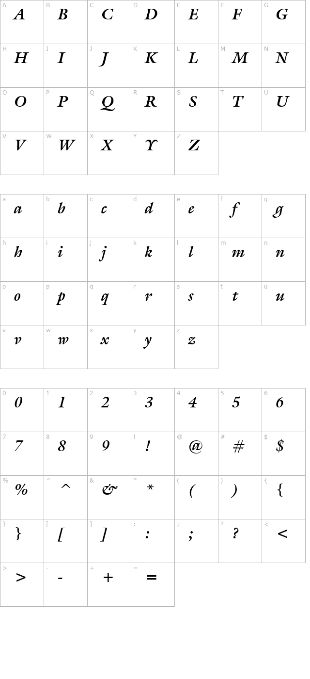 Gallery Bold Italic character map