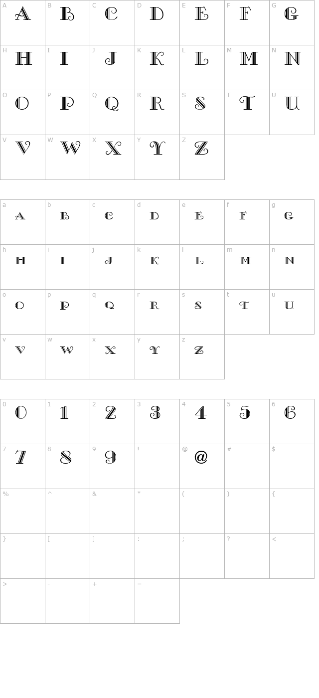 Gallery character map