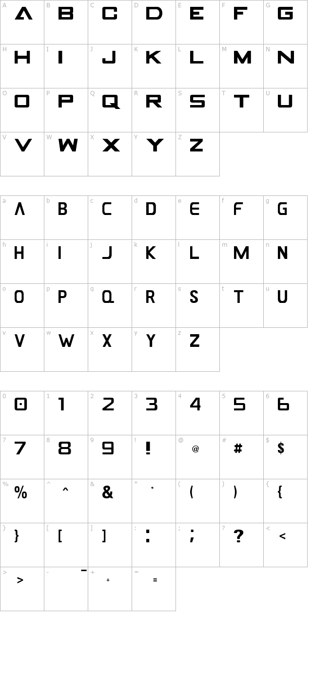 GAMECUBEN DualSet character map