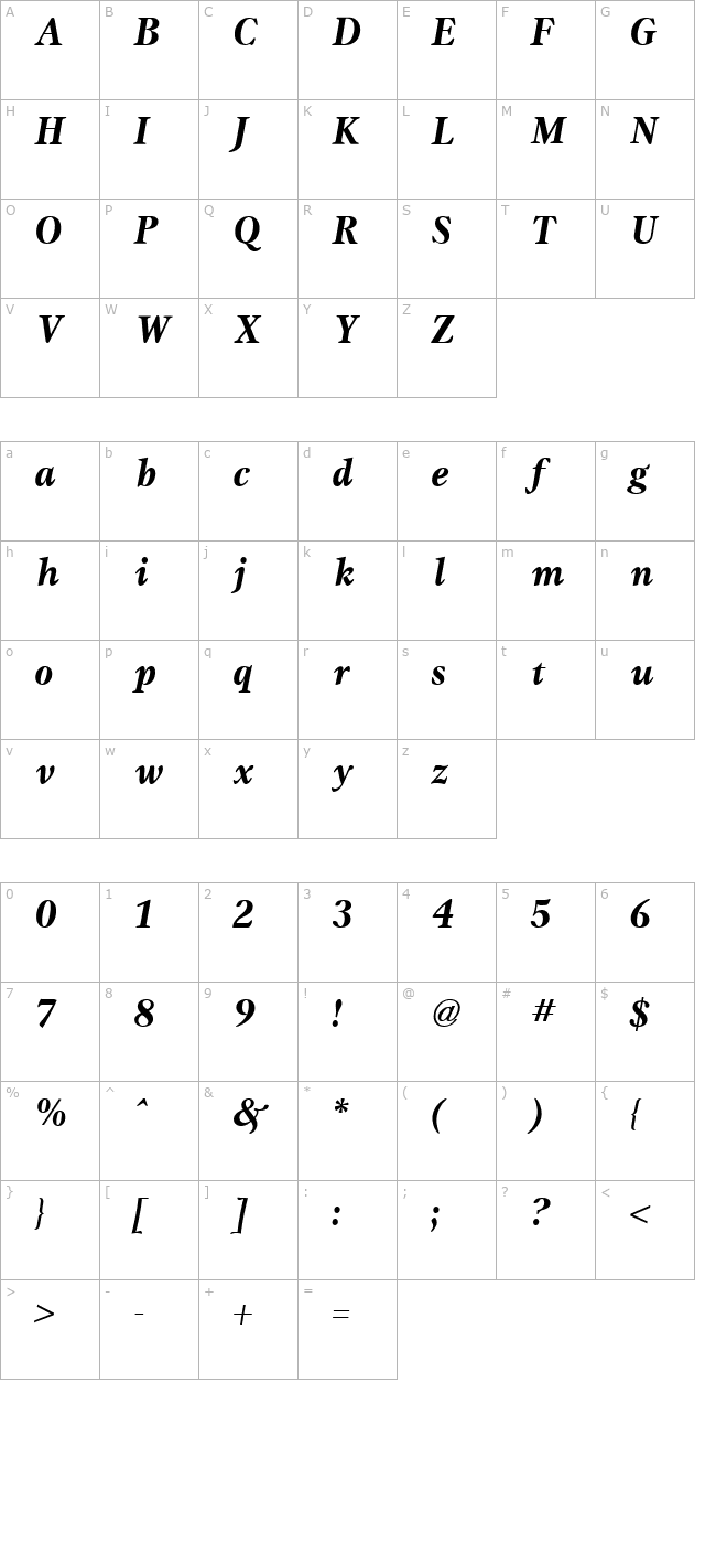 Gamma Bold Italic character map