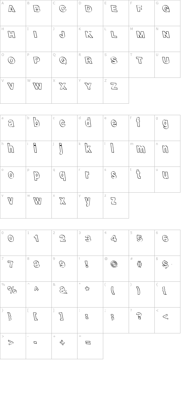 Gamma Scale character map