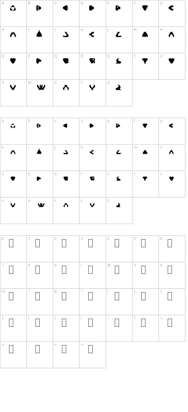 Gammelfitta character map