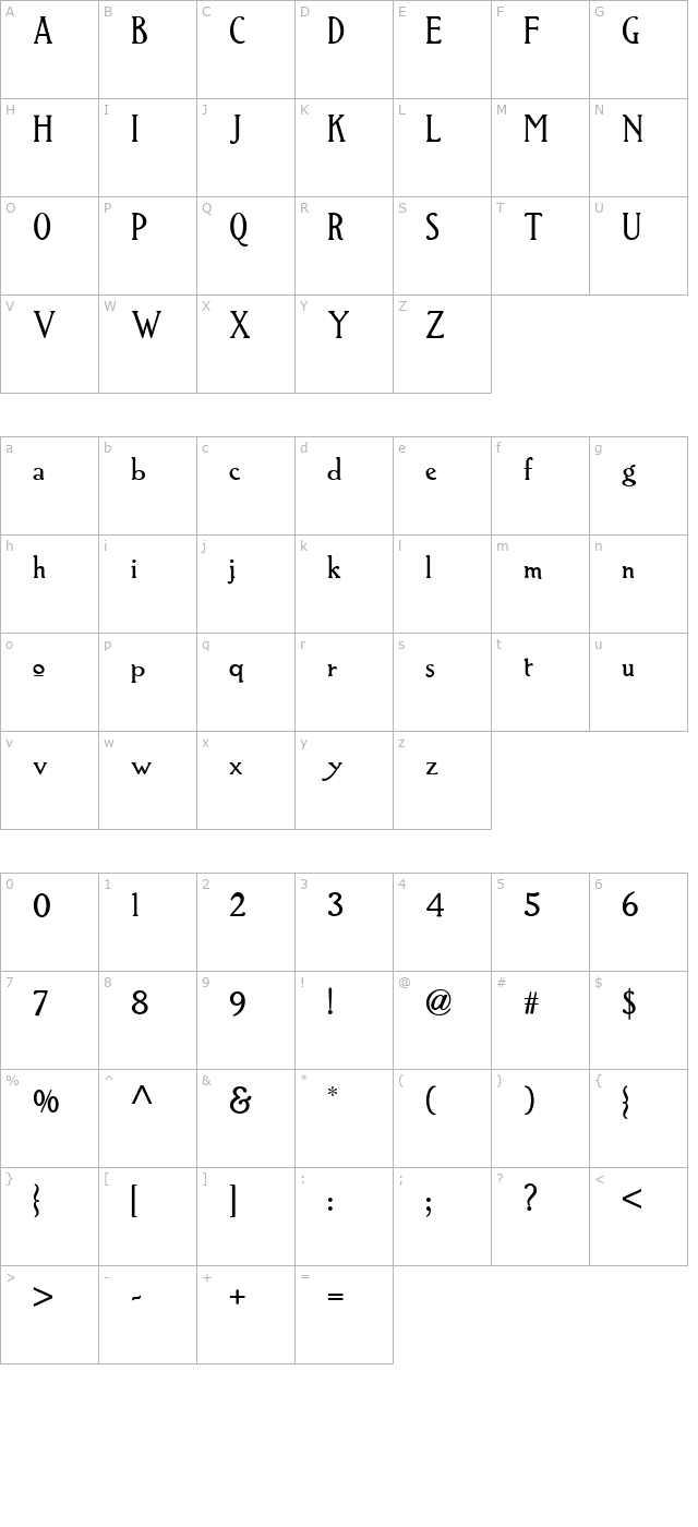 gandy-dancer-nf character map