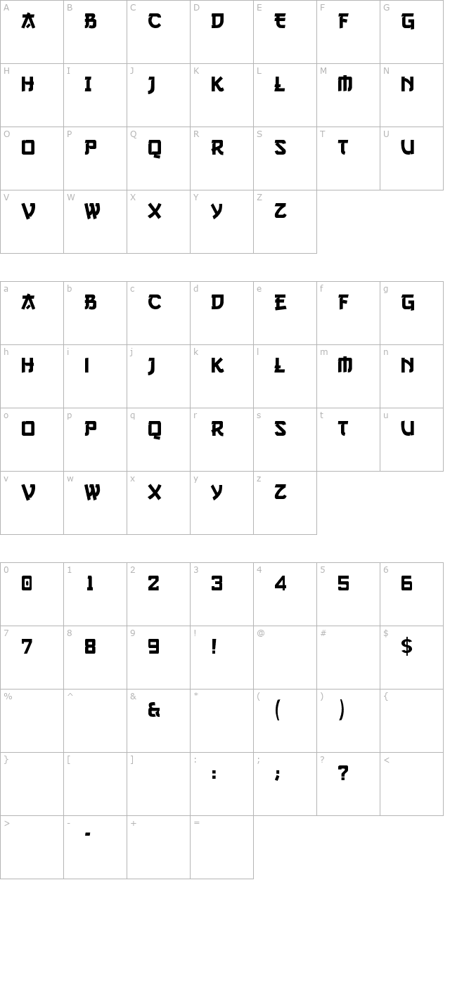 gang-of-three character map