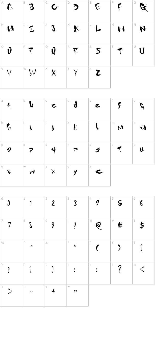 Gantz character map