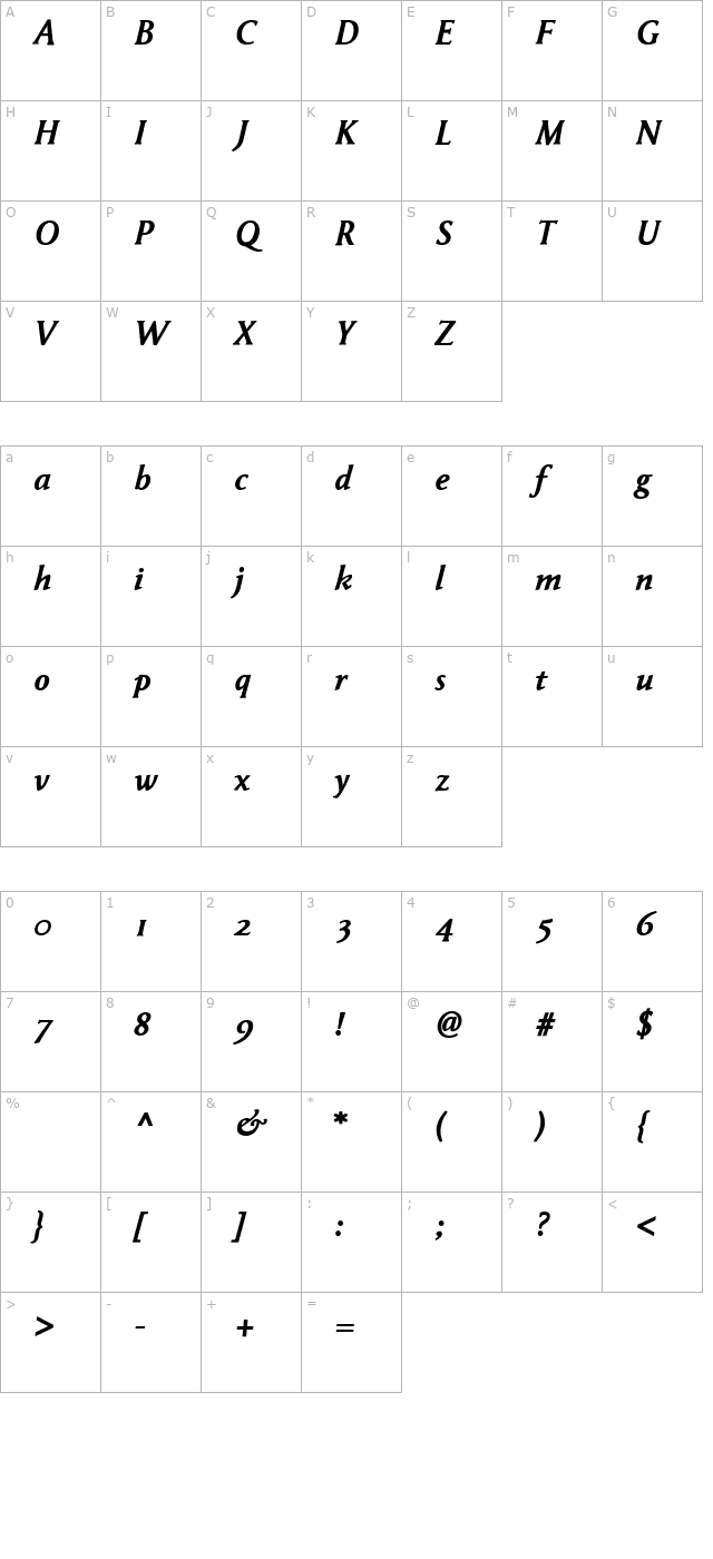 Garaline-BoldItalic character map