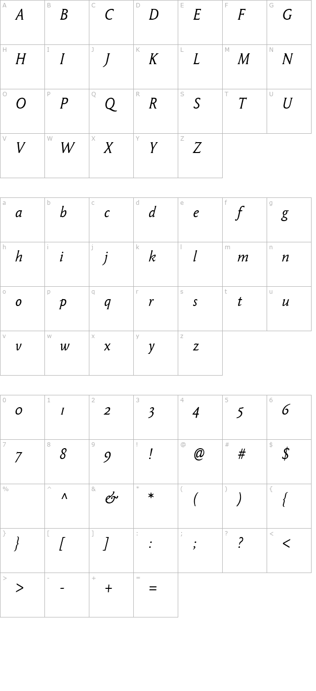 garaline-italic character map