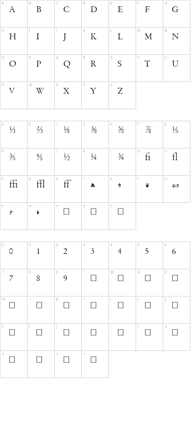 Garamand Classic Extras Light character map