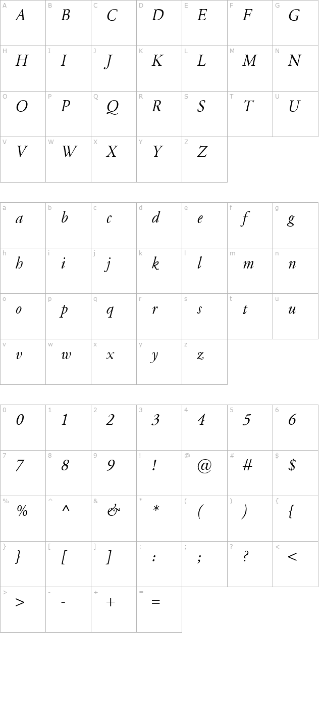 Garamond Classico Italic character map