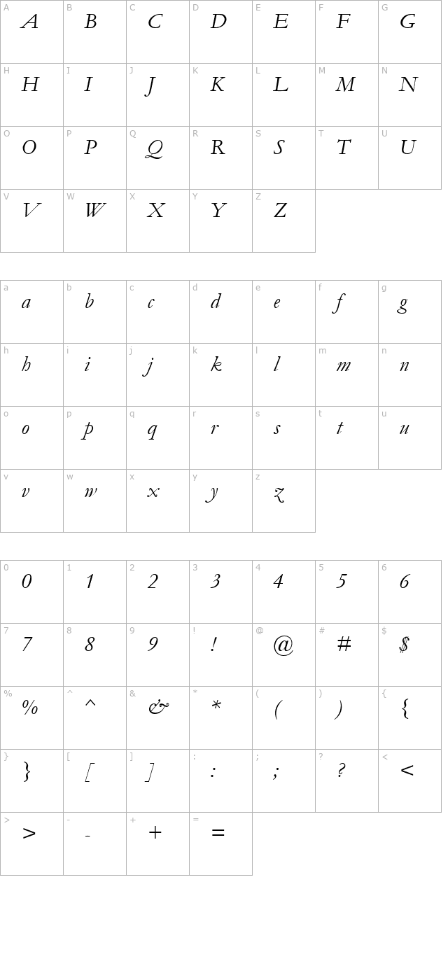 Garamond Italic character map