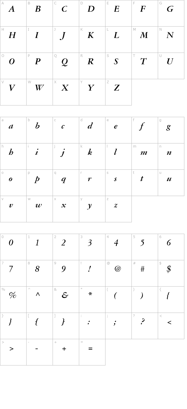 Garamond Reprise SSi Bold Italic character map