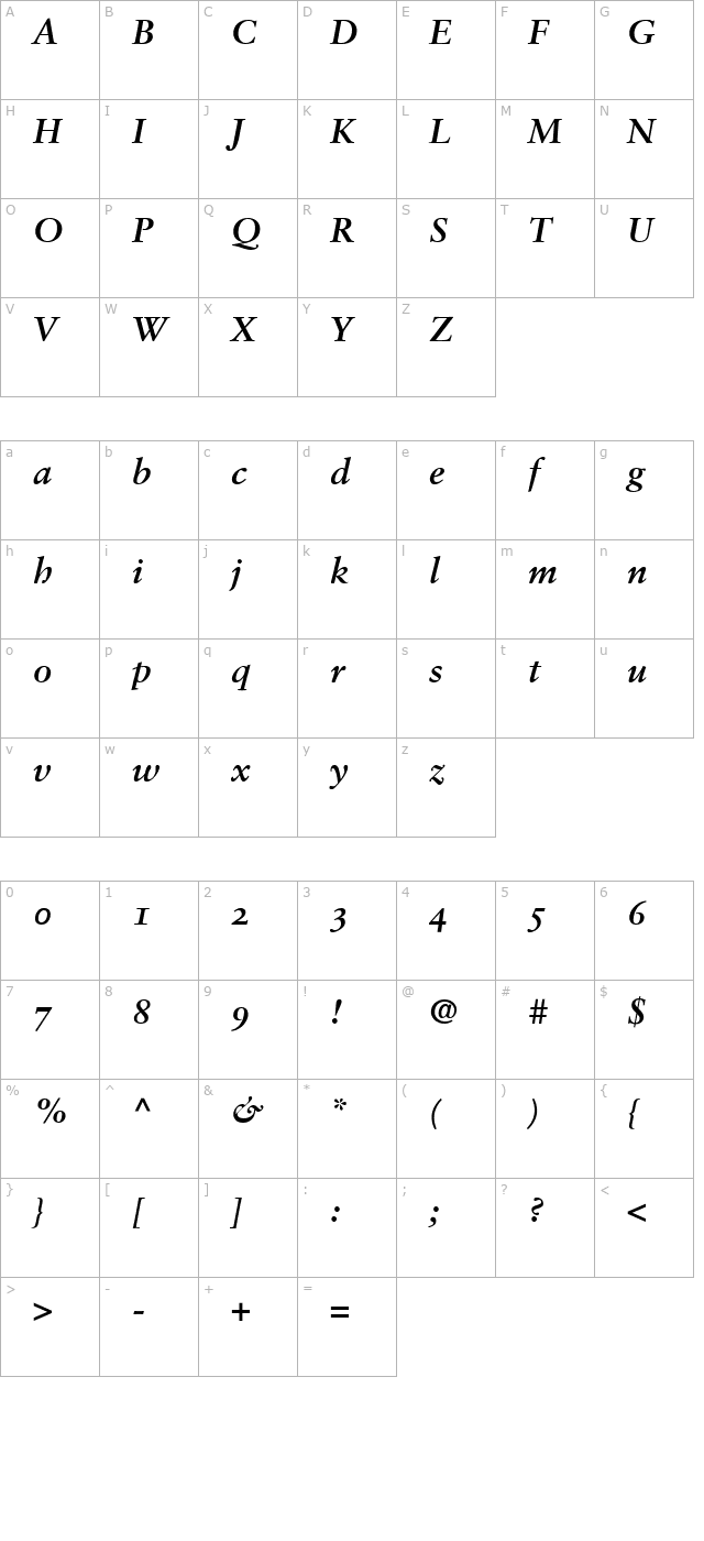 Garamond Retrospective OS SSi Bold character map