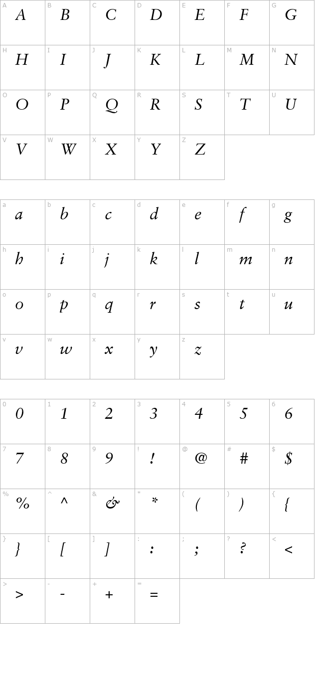 garamond-retrospective-ssi-italic character map