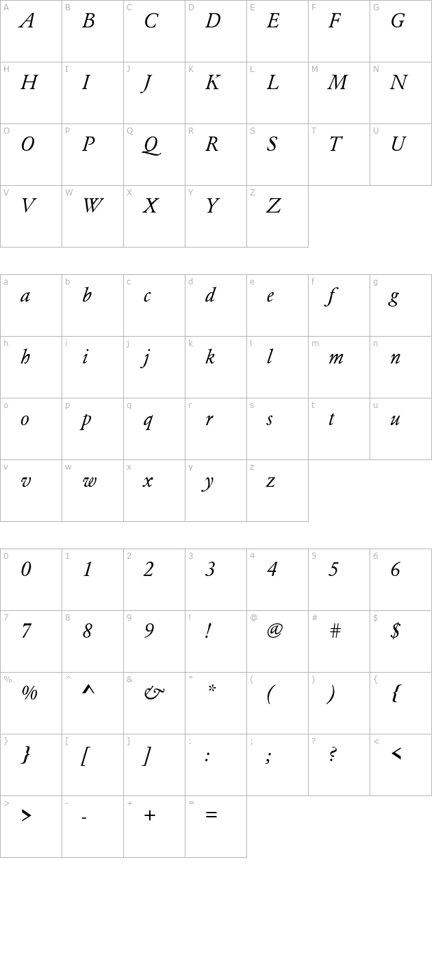 garamond-romanitalic character map