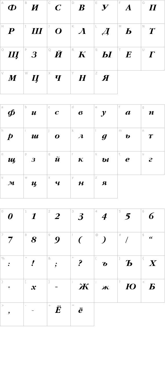 GaramondFLFCyrillic-BolIta character map