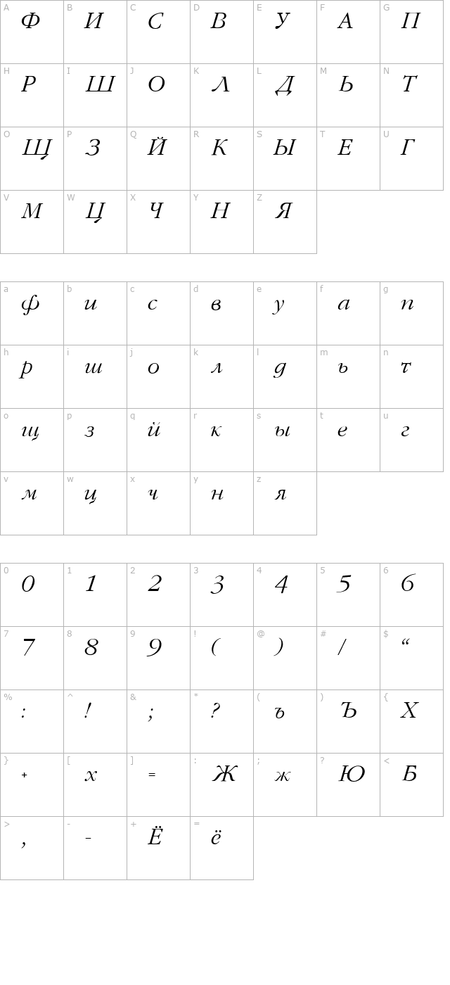 garamondflfcyrillic-italic character map