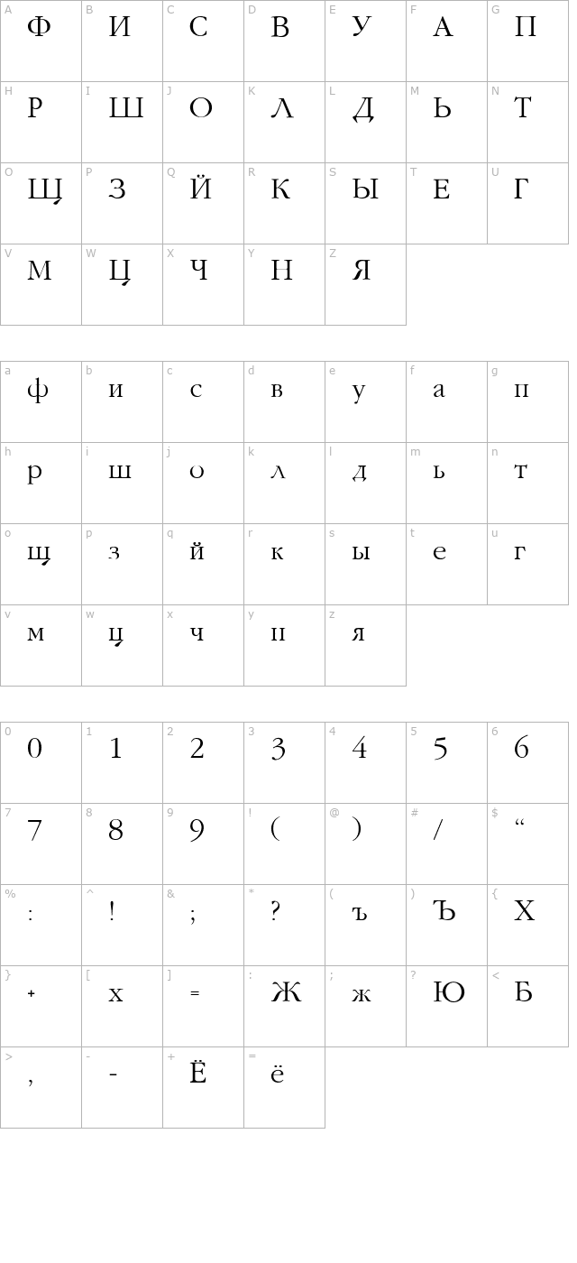 garamondflfcyrillic character map