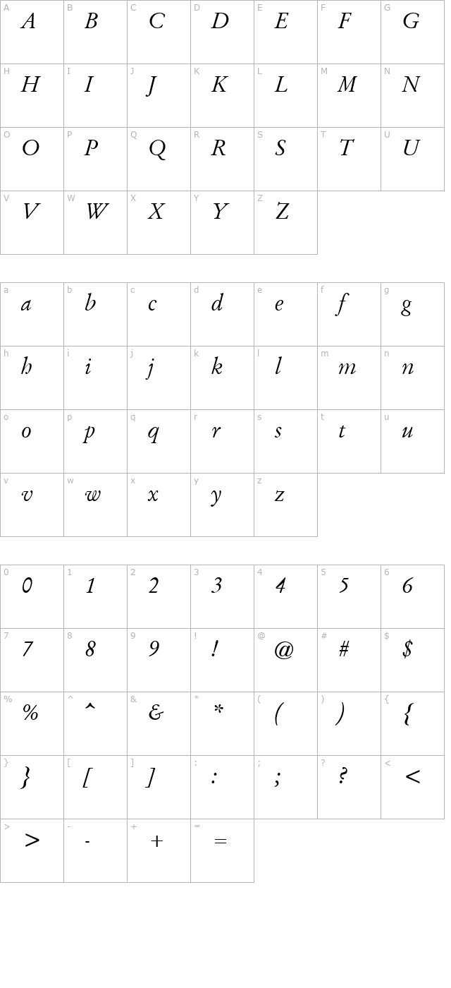 GaramondItalic character map