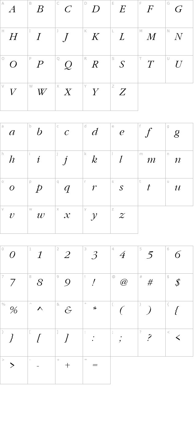 GaramondNovaL Italic character map