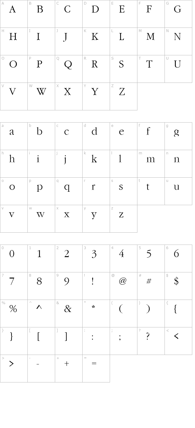 GaramondNovaL Regular character map