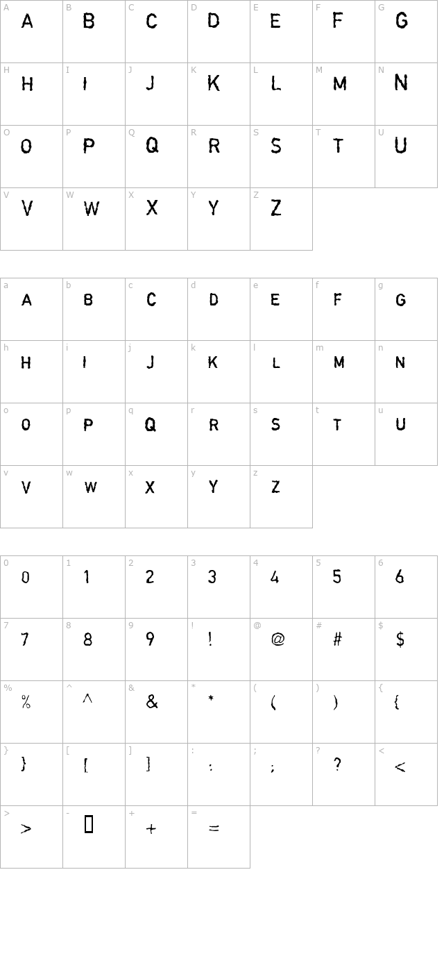 Garbageschrift Thin character map