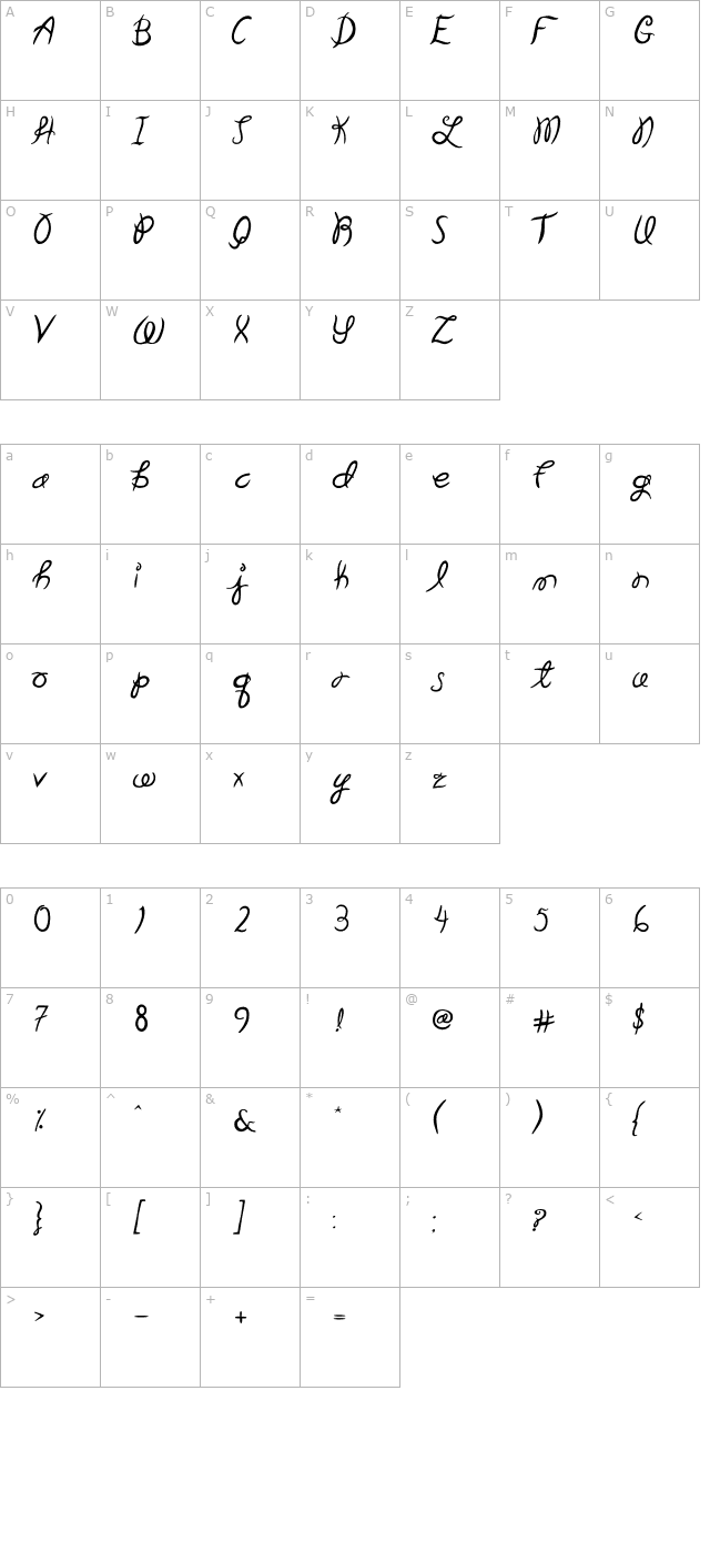 Garden-Weasel character map