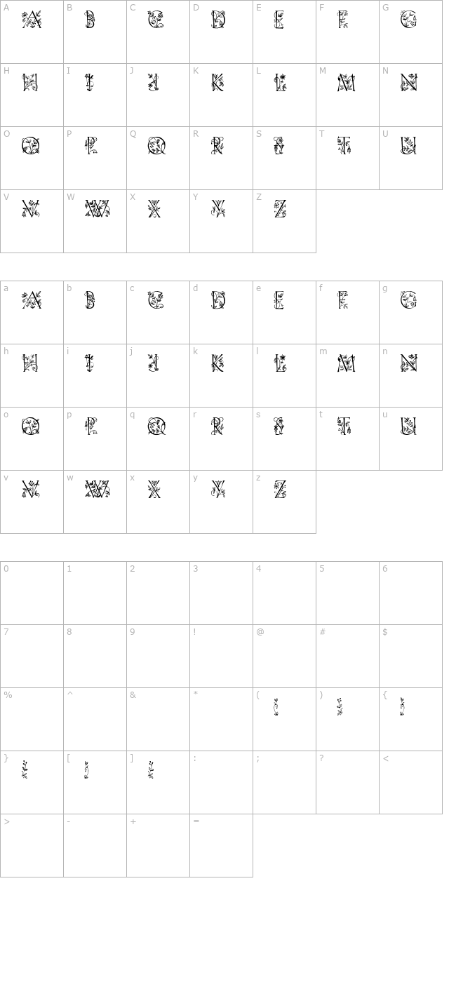 GardenDisplayCaps character map