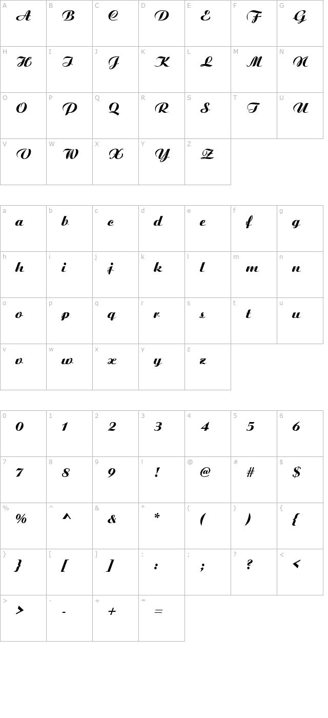 Gardenia character map