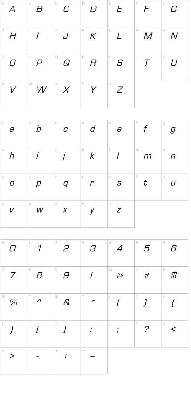 GardenwayObl-Normal character map