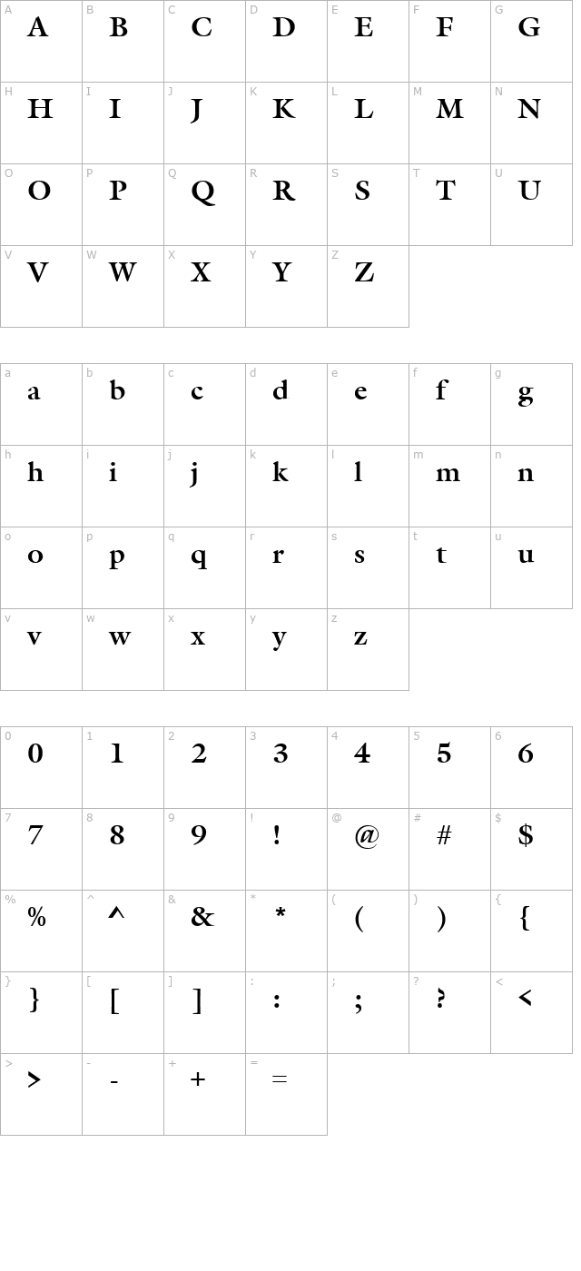 gareth-bold character map